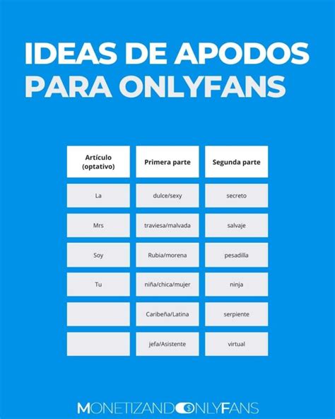 chicas de onlyfans nombres|+200 Ideas para Nombres en OnlyFans